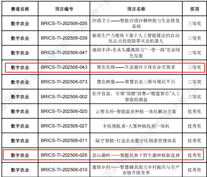 067cfa29c9f08baa2912a5bbf733d3dc.png